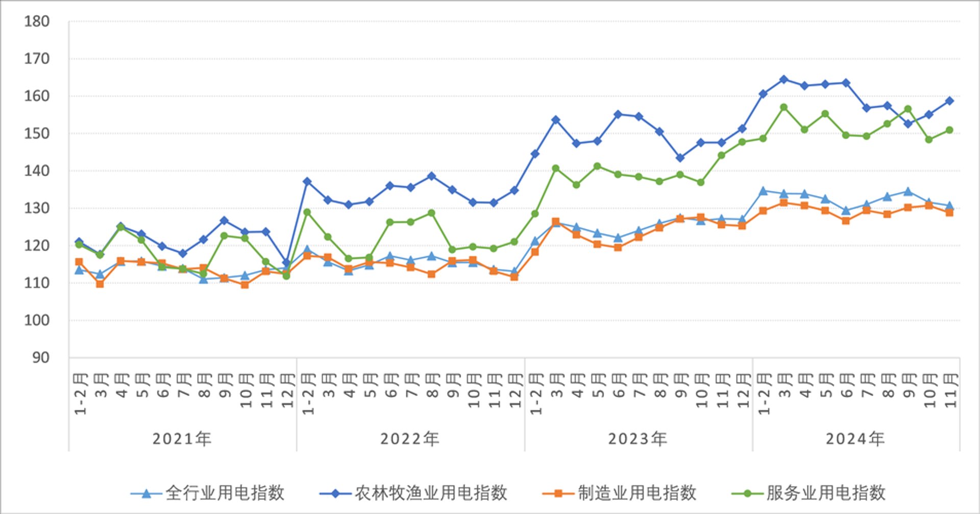 孙喜龙科技